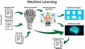 A Non-Technical Guide To Understanding Machine Learning